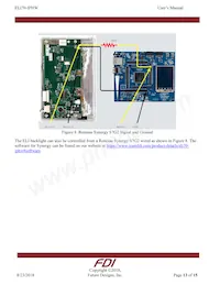 ELI70-IPHW Datasheet Pagina 13