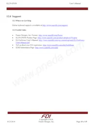 ELI70-IPHW Datasheet Pagina 15