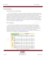 ELI70-IRHW數據表 頁面 4