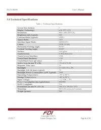 ELI70-IRHW數據表 頁面 6