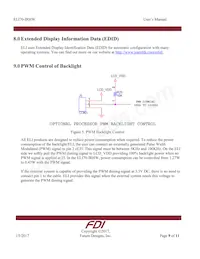 ELI70-IRHW數據表 頁面 9