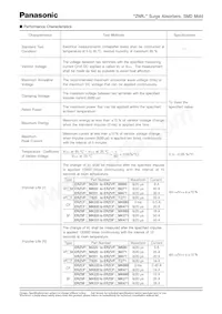 ERZ-SF2MK471 Datasheet Page 8