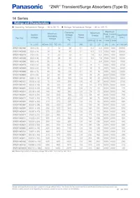 ERZ-VA5V201 Datasheet Page 15