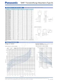 ERZ-VA5V201 Datenblatt Seite 16