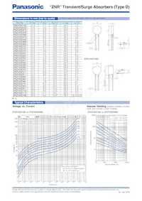 ERZ-VA5V201 Datasheet Page 19