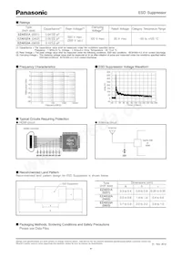 EZA-EG1A50AC Datasheet Page 2