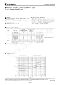 EZJ-PZV120GA Datasheet Page 2