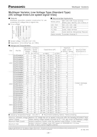 EZJ-PZV120GA Datasheet Page 4