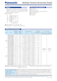 EZJ-Z1V270GM數據表 頁面 2