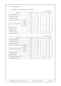 F-51320GNB-LW-AEN Datasheet Page 4