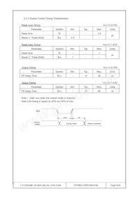 F-51320GNB-LW-AEN Datasheet Page 8