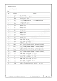 F-51320GNB-LW-AEN Datasheet Pagina 15