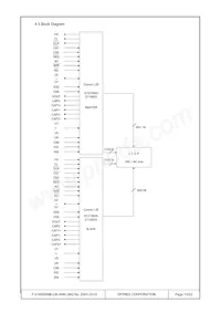 F-51405GNB-LW-ANN Datasheet Page 15
