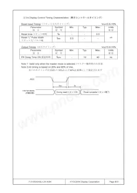 F-51553GNBJ-LW-AGN Datasheet Page 8