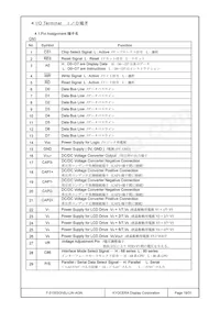 F-51553GNBJ-LW-AGN Datasheet Page 19
