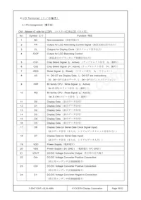 F-55471GNFJ-SLW-AMN Datasheet Page 16