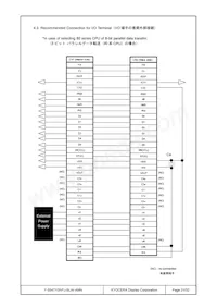 F-55471GNFJ-SLW-AMN Datasheet Page 21