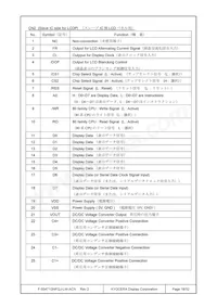 F-55471GNFQJ-LW-ACN Datasheet Page 18