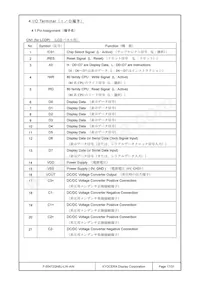 F-55472GNBJ-LW-AIN Datasheet Page 17