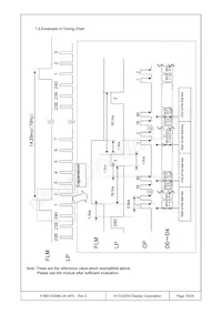 F-56015GNB-LW-AFN Datasheet Page 10