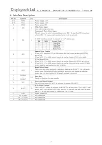 INT024BTFT-TS Datasheet Pagina 8