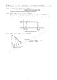 INT024BTFT-TS Datasheet Page 12