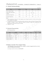 INT028ATFT-TS Datasheet Page 9