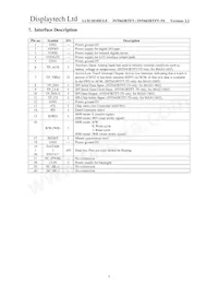 INT043BTFT-TS Datasheet Pagina 8