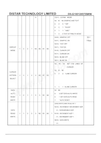 LCD-08884 Datenblatt Seite 15