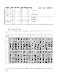 LCD-08884 Datenblatt Seite 16