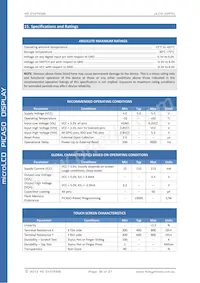 LCD-11677 Datasheet Page 19