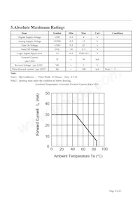 LCD-OLINUXINO-10TS Datasheet Pagina 8