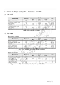 LCD-OLINUXINO-10TS數據表 頁面 21