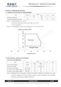 LCD-OLINUXINO-15.6FHD數據表 頁面 5
