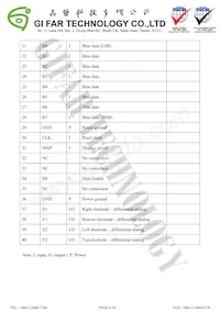LCD-OLINUXINO-4.3TS Datasheet Page 6
