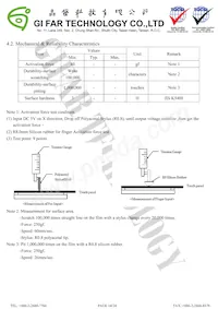 LCD-OLINUXINO-4.3TS Datasheet Pagina 14