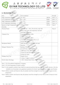 LCD-OLINUXINO-4.3TS Datasheet Page 21