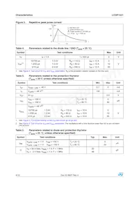 LCDP1521 Datasheet Page 4