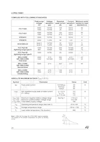 LCP02-150B1 Datasheet Pagina 2