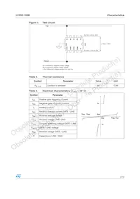 LCP02-150M-TR Datasheet Page 3