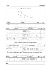 LCP12-150B1RL Datasheet Page 3