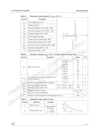 LCP152DEERL Datasheet Page 3