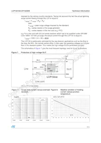 LCP152DEERL Datasheet Page 7