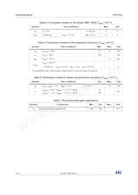 LCP1531RL Datasheet Page 4