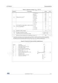 LCP154DJF Datasheet Page 3