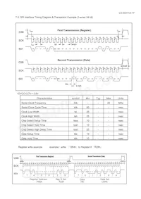 LQ043T1DG28 Datenblatt Seite 19