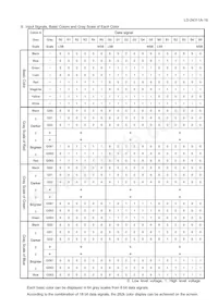 LQ043T1DG28 Datasheet Page 21