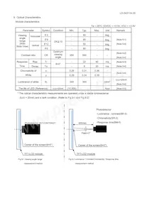 LQ043T1DG28 Datenblatt Seite 22