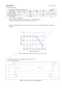 LQ050Y3DC02 Datasheet Pagina 8