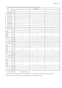 LQ090Y3DG01數據表 頁面 12